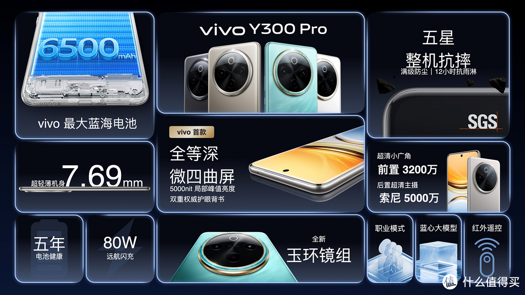 拒绝焦虑，畅玩无忧！vivo Y300 Pro续航实力强到同档无敌