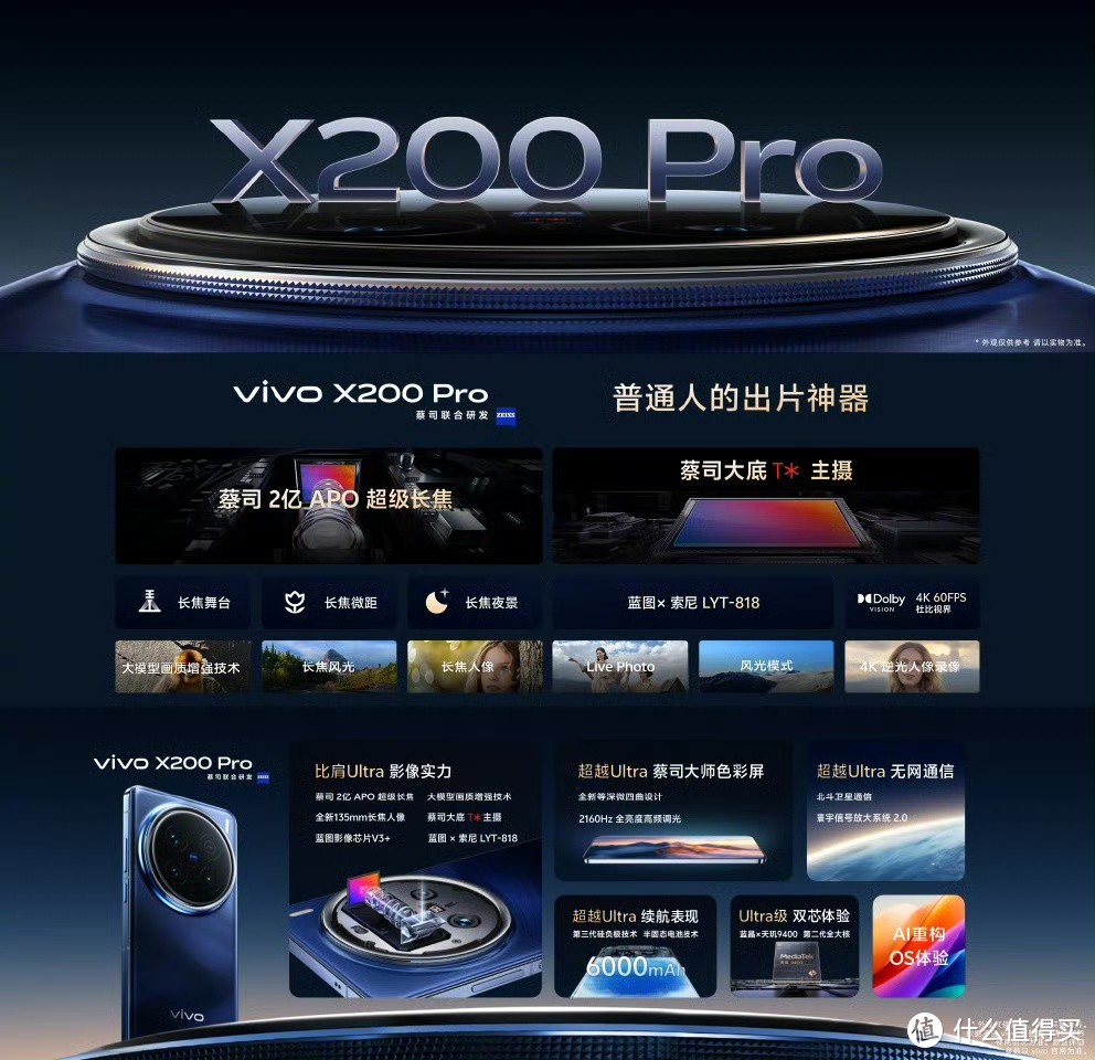 vivo X200系列你会买吗？