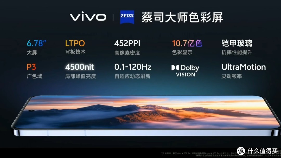 vivo X200 Pro 正式发布 影像天花板！