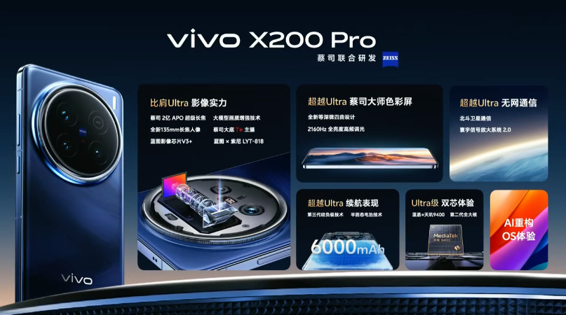 vivo X200 系列发布：天玑9400、索尼LYT-818、6.3英寸小直屏、无网通信