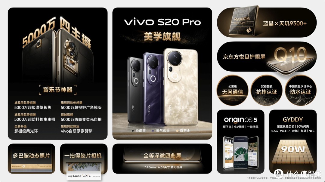 年底换机满意答案：vivo S20 Pro颜值实力兼具，3399元起