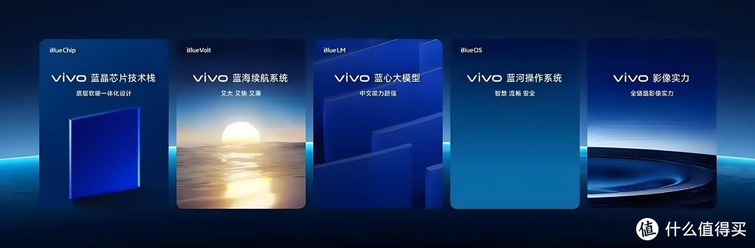 读懂了vivo的用户脑、产品心，就读懂了国产第一如何炼成