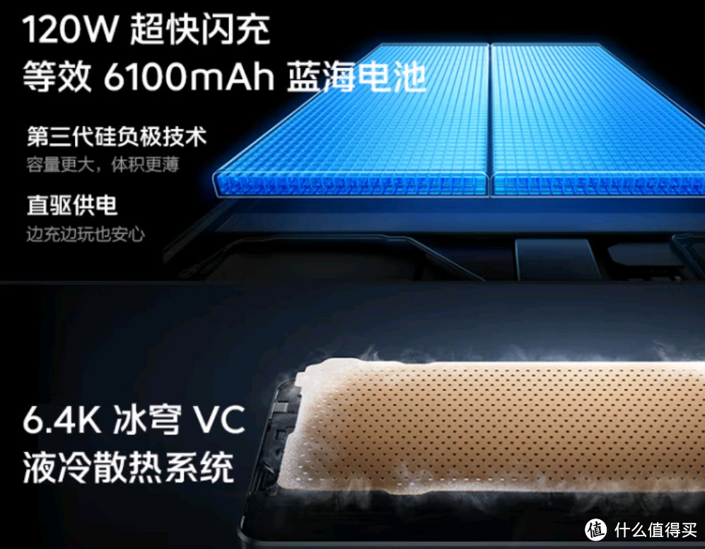 vivo iQOO Neo10：平民手机中的卓越之选